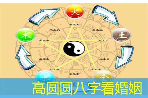  高圆圆八字看婚姻