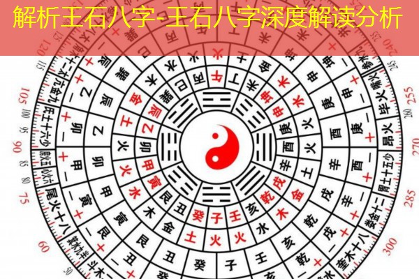  解析王石八字-王石八字深度解读分析