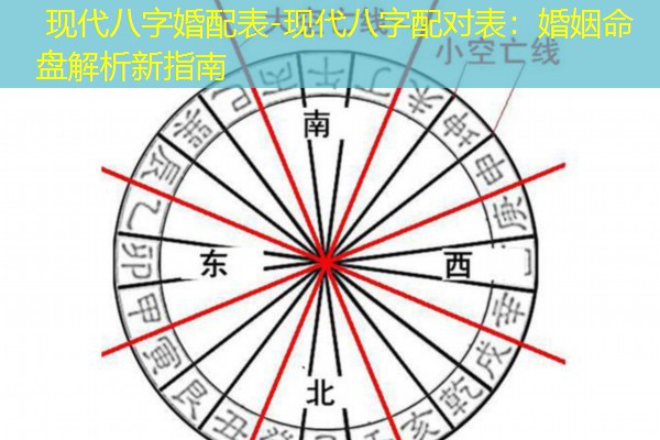 现代八字婚配表-现代八字配对表：婚姻命盘解析新指南