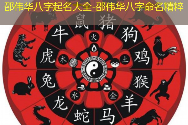  邵伟华八字起名大全-邵伟华八字命名精粹