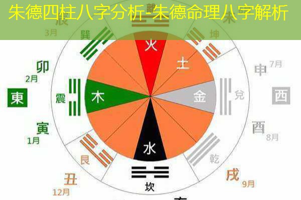 朱德四柱八字分析-朱德命理八字解析