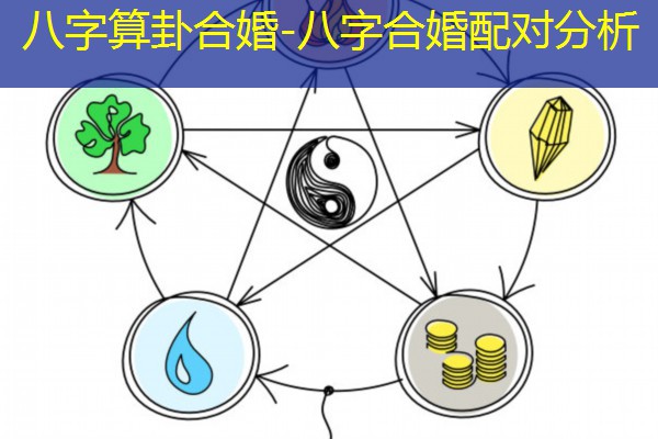  八字算卦合婚-八字合婚配对分析