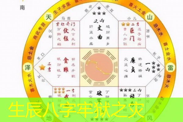  生辰八字牢狱之灾