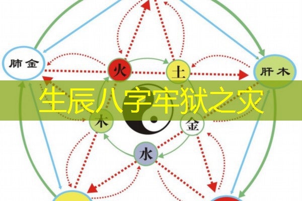  生辰八字牢狱之灾