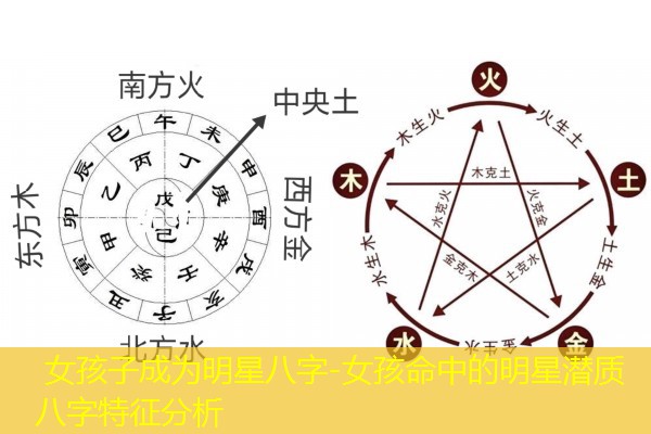  女孩子成为明星八字-女孩命中的明星潜质八字特征分析