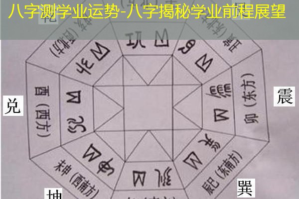  八字测学业运势-八字揭秘学业前程展望