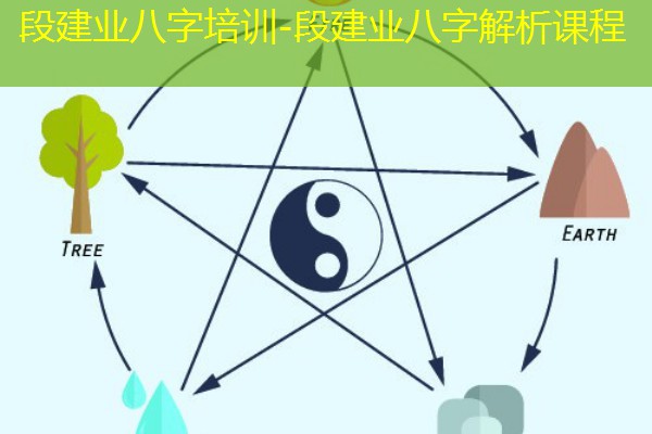  段建业八字培训-段建业八字解析课程