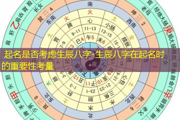  起名是否考虑生辰八字-生辰八字在起名时的重要性考量