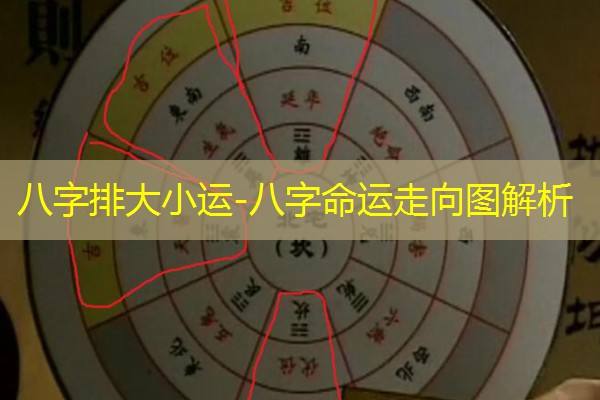  八字排大小运-八字命运走向图解析