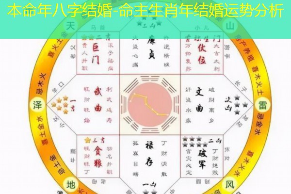  本命年八字结婚-命主生肖年结婚运势分析