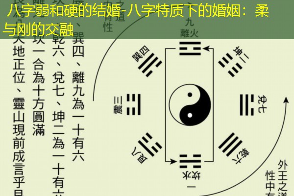  八字弱和硬的结婚-八字特质下的婚姻：柔与刚的交融