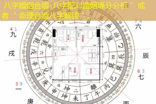  八字婚姻合婚-八字配对婚姻缘分分析＂ 或者 ＂命理合婚八字解读＂。