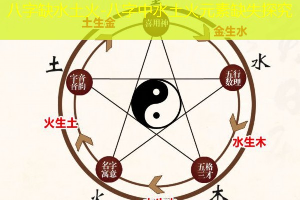  八字缺水土火-八字中水土火元素缺失探究