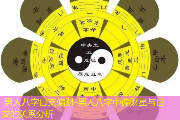  男人八字日支偏财-男人八字中偏财星与日支的关系分析