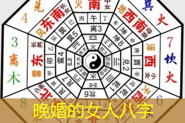  晚婚的女人八字