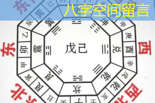  八字空间留言