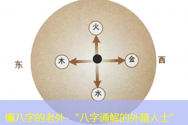  懂八字的老外-“八字通解的外籍人士”