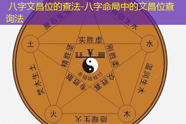  八字文昌位的查法-八字命局中的文昌位查询法