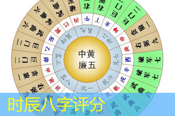  时辰八字评分
