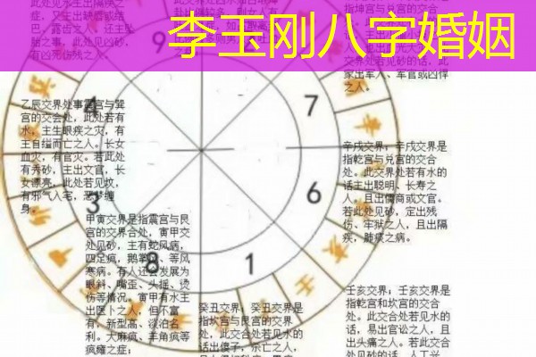  李玉刚八字婚姻