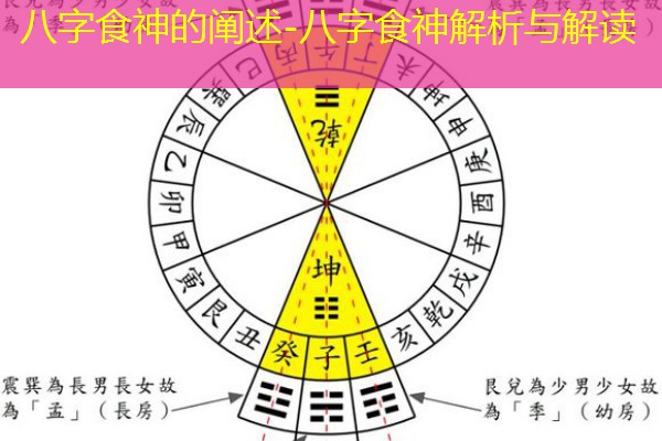  八字食神的阐述-八字食神解析与解读