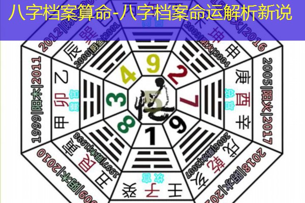  八字档案算命-八字档案命运解析新说