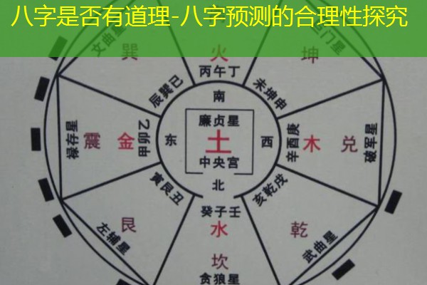  八字是否有道理-八字预测的合理性探究