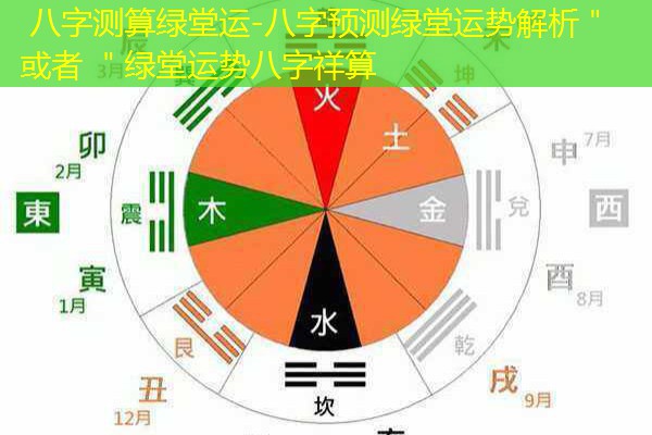  八字测算绿堂运-八字预测绿堂运势解析＂ 或者 ＂绿堂运势八字祥算