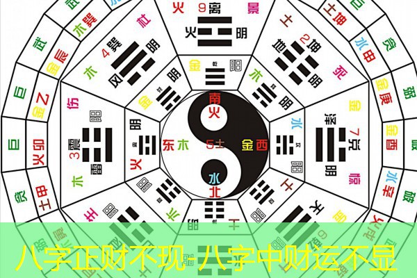  八字正财不现-八字中财运不显