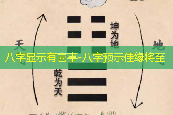  八字显示有喜事-八字预示佳缘将至