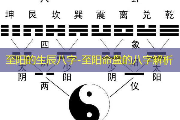  至阳的生辰八字-至阳命盘的八字解析