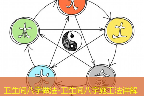  卫生间八字做法-卫生间八字施工法详解