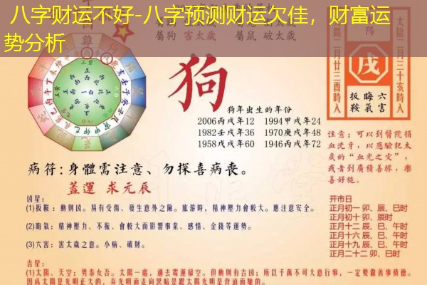  八字财运不好-八字预测财运欠佳，财富运势分析