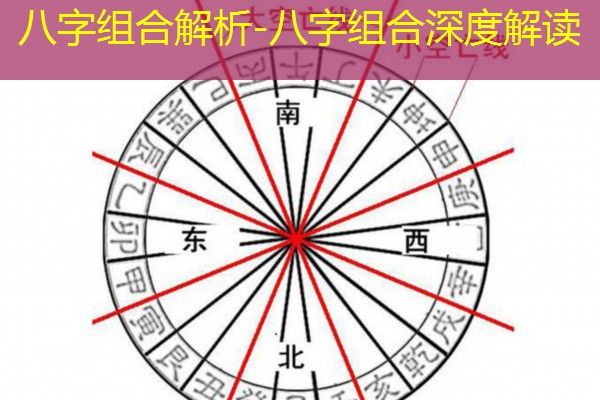  八字组合解析-八字组合深度解读