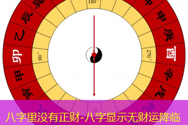 八字里没有正财-八字显示无财运降临