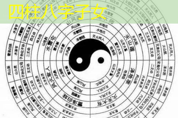  四柱八字子女