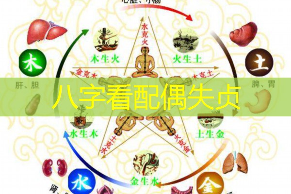 八字看配偶失贞