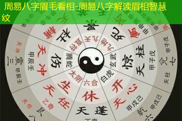  周易八字眉毛看相-周易八字解读眉相智慧纹