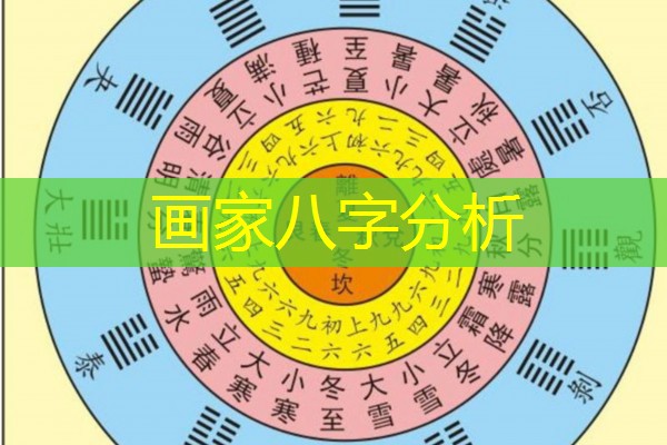 画家八字分析