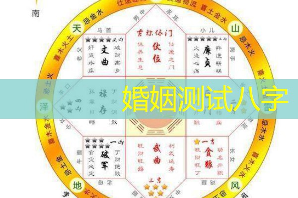  婚姻测试八字