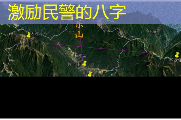  激励民警的八字