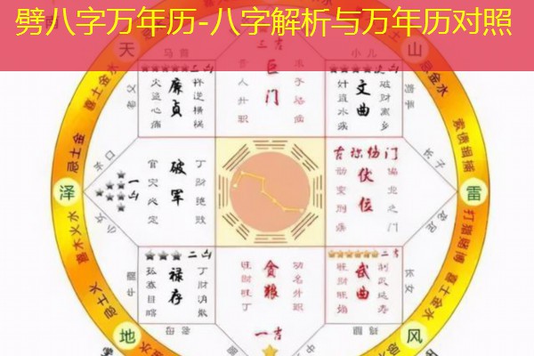  劈八字万年历-八字解析与万年历对照