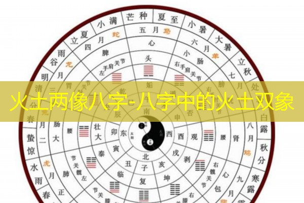  火土两像八字-八字中的火土双象