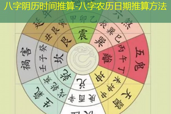  八字阴历时间推算-八字农历日期推算方法