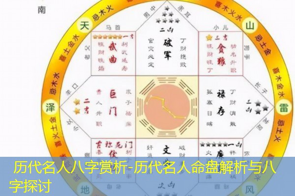  历代名人八字赏析-历代名人命盘解析与八字探讨