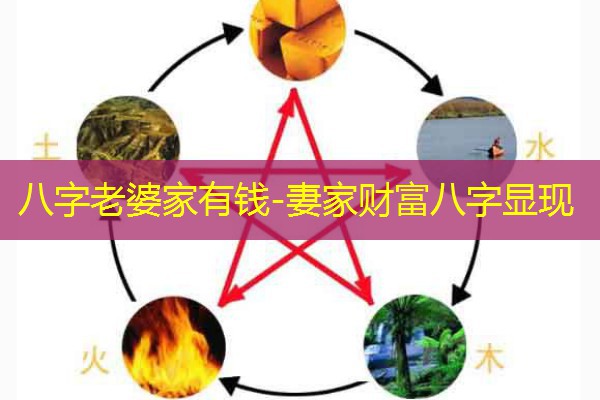  八字老婆家有钱-妻家财富八字显现