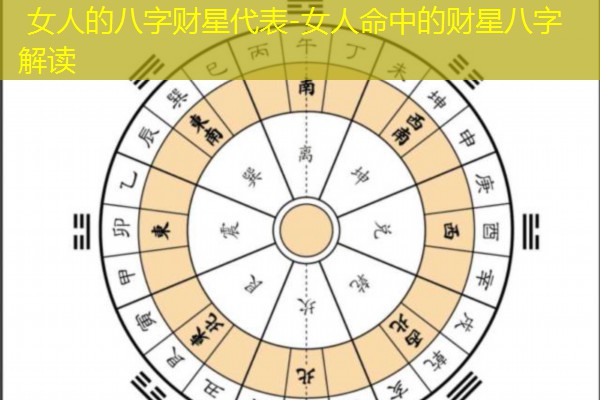  女人的八字财星代表-女人命中的财星八字解读