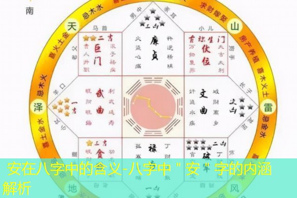  安在八字中的含义-八字中＂安＂字的内涵解析