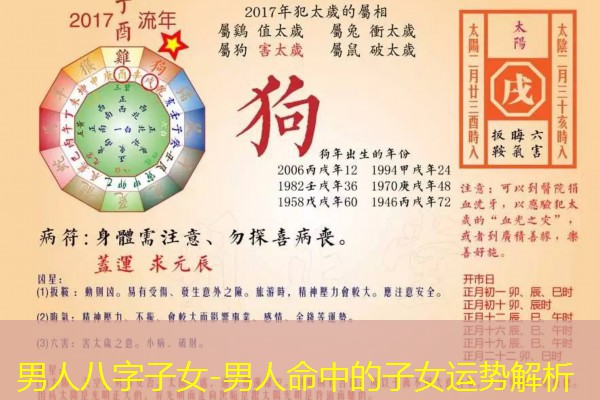  男人八字子女-男人命中的子女运势解析