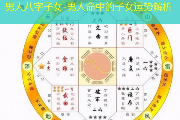  男人八字子女-男人命中的子女运势解析
